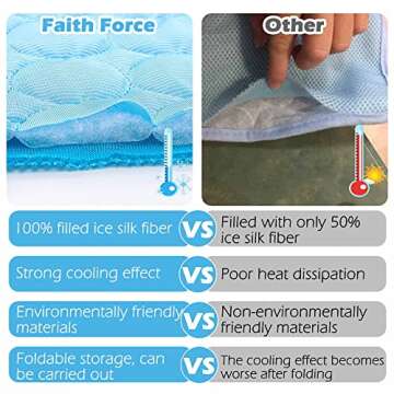 Faith Force Pet Cooling Mat - Ice Silk Cooling Mat for Dogs & Cats, Portable & Washable Pet Cooling Blanket for Outdoor, Car Seats , Beds and More in Summer