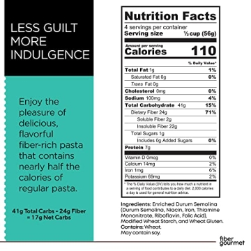 Fiber Gourmet Low-Calorie Pasta Variety Pack