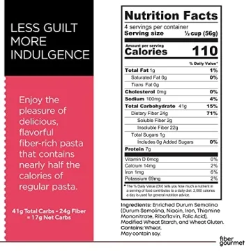 Fiber Gourmet Low-Calorie Pasta Variety Pack