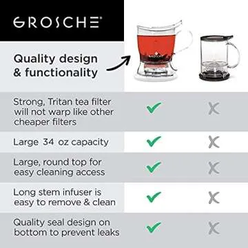 GROSCHE Aberdeen Tea Infuser Teapot - Stylish & Durable Design