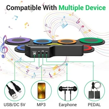 ROCKSOCKI 7-Pad Kids Electric Drum Set with Headphones