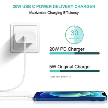 iPhone Super Fast Charger with 6FT Cables - 20W Power