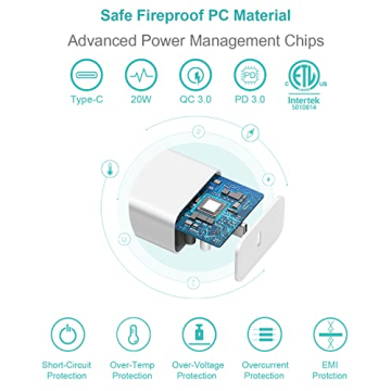 iPhone Super Fast Charger with 6FT Cables - 20W Power