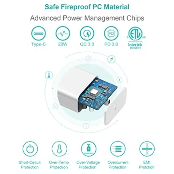 iPhone Super Fast Charger with 6FT Cables - 20W Power