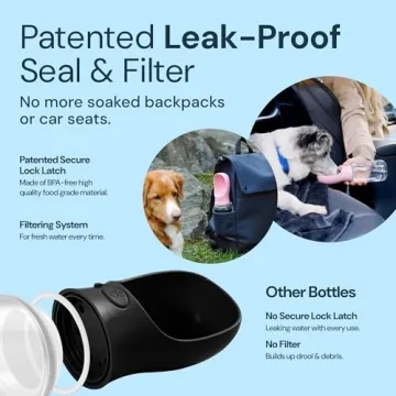 MalsiPree Leakproof Portable Dog Water Bottle for Travel