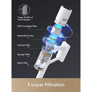 dreame Cordless Vacuum Cleaner, P10 Pro Vacuum Cleaner with 22Kpa Powerful Suction, 2 in 1 Lightweight Stick Vacuum for Hard Floor Pet Hair