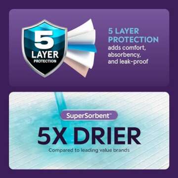 Heavy Absorbency Bed Pads, XXL Disposable 30 x 36 Chucks Pee Pads for Incontinence Bed Wetting for Adults, Elderly & Kids [50 Pads] Extra Large Underpads - 30x36 - With 2 Adhesive Strips on Each Pad