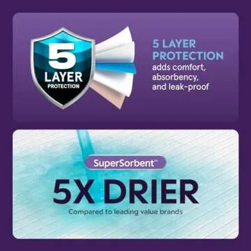 Heavy Absorbency Bed Pads, XXL Disposable 30 x 36 Chucks Pee Pads for Incontinence Bed Wetting for Adults, Elderly & Kids [50 Pads] Extra Large Underpads - 30x36 - With 2 Adhesive Strips on Each Pad