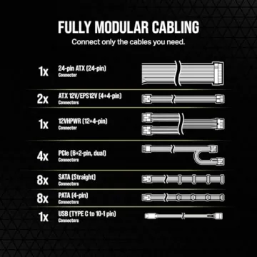 Corsair HX1000i Fully Modular Ultra-Low Noise ATX Power Supply - ATX 3.0 & PCIe 5.0 Compliant - Fluid Dynamic Bearing Fan- 80 Plus Platinum Efficiency - Black (Renewed)