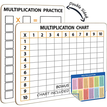 SCRIBBLEDO Dry Erase Multiplication Chart Whiteboard 9" x 12" Multiplication Table Double Sided Time...