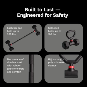 Jayflex Hyperbell Bundle - Versatile Dumbbell to Barbell System