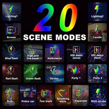 GreatLPT RGB Video Light, RGB Camera Light with 360° Full Color, CRI 95+ 2500-8500K Dimmable, 2000mAh Rechargeable Portable Photography Lighting with OLED Display & 3 Cold Shoe