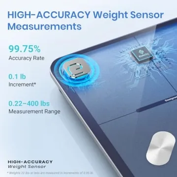 Etekcity Smart Scale: Accurate Body Weight & Fat Percentage