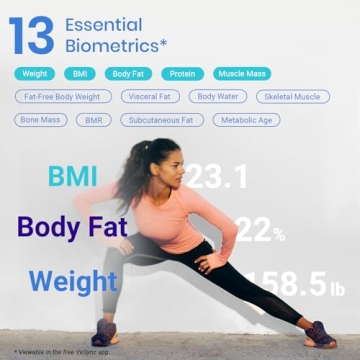 Etekcity Smart Scale: Accurate Body Weight & Fat Percentage