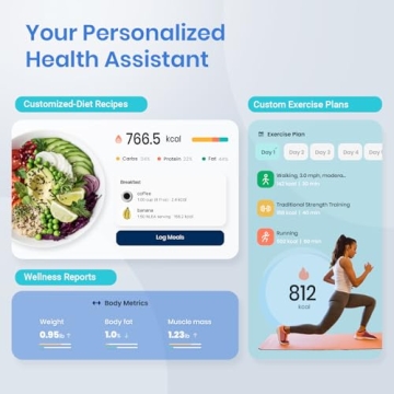 Etekcity Smart Scale: Accurate Body Weight & Fat Percentage