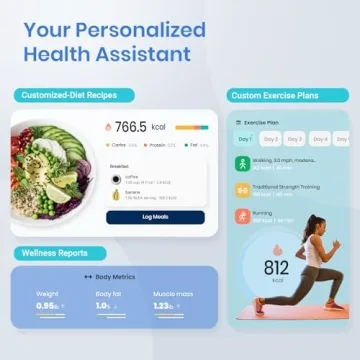 Etekcity Smart Scale: Accurate Body Weight & Fat Percentage