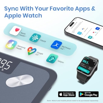 Etekcity Smart Scale: Accurate Body Weight & Fat Percentage