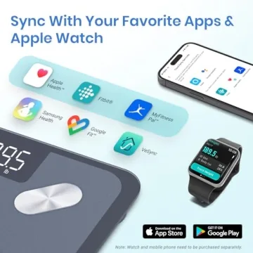 Etekcity Smart Scale: Accurate Body Weight & Fat Percentage