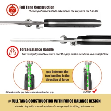 KUNIFU Poultry Shears Heavy Duty Kitchen Scissors for Easy Cutting