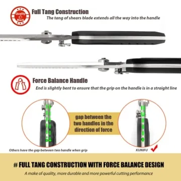 KUNIFU Poultry Shears Heavy Duty Kitchen Scissors for Easy Cutting