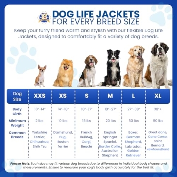 Paws Aboard Dog Life Jacket - Neoprene Safety Vest for Dogs