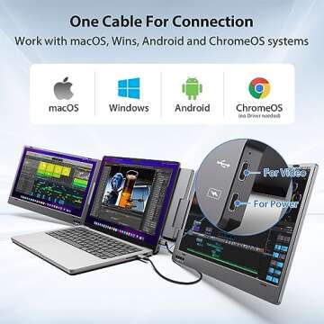 KYY Laptop Screen Extender, 14'' FHD 1080P USB-C Portable Monitor, IPS Computer Display, Dual Monito...