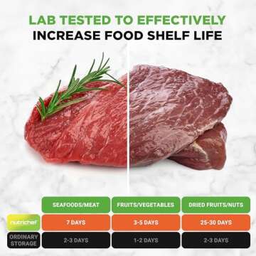 NutriChef Vacuum Sealer for Food Freshness and Value
