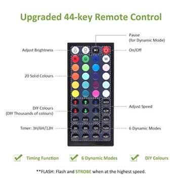 NOVOSTELLA 2 Pack 30W RGB LED Flood Light, 44 Keys Controller, 20 Colors 6 Modes, Dimmable Color Changing Floodlight, IP66 Waterproof, Wall Washer Lights, Outdoor Garden Stage Landscape Lighting