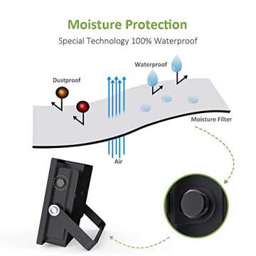 NOVOSTELLA 2 Pack 30W RGB LED Flood Light, 44 Keys Controller, 20 Colors 6 Modes, Dimmable Color Changing Floodlight, IP66 Waterproof, Wall Washer Lights, Outdoor Garden Stage Landscape Lighting