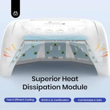 Beetles UV LED Nail Lamp, 48W Professional UV Light for Gel Nails Curing Dryer with 3 Timers Uv Nail Lamp for Gel Nail Polish Base Gel Top Coat Nail Art Design Salon DIY at Home Gift for Women