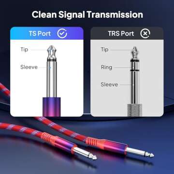 Elebase 1/4 inch TS Guitar Cable 3M/10FT 2Pack,Stylish Straight 6.35mm Instrument Cord,Quarter inch ...
