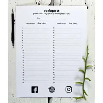 NY'S CENTENNIAL 46 ADK High Peaks Scratch Off Art Print