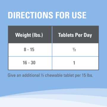 Buy Solliquin Calming Supplement for Dogs 60 Tablets