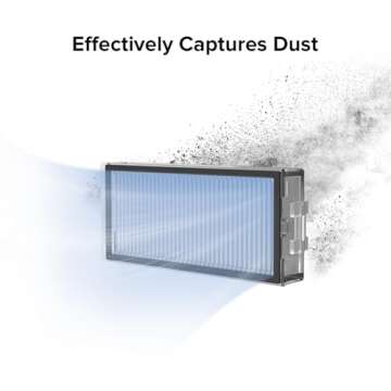 roborock Washable Filter for Roborock Q7 Max, Q7 Max+, Q8 Max, Q8 Max+, Q5 Pro, Q5 Pro+, Q5 Max+, Q5 DuoRoller+ Robot Vacuum Cleaners (2Pcs), Replacement Washable Filter for Robotic Vacuum