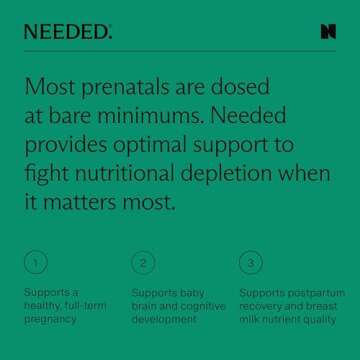 Needed. Multivitamin for Prenatal | Prenatal Multi Essentials Capsule- Pregnancy, Breastfeeding, Postpartum | Expertly-Formulated & Third-Party Tested, | 30-Day Supply