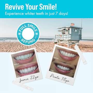 Cali White Teeth Whitening Gel Refills - Vegan Organic & Effective