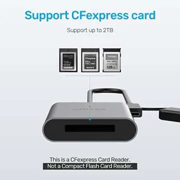 Unitek CFexpress Card Reader - Compact & Fast USB Adapter