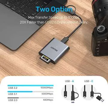 Unitek CFexpress Card Reader - Compact & Fast USB Adapter
