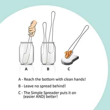 Simple preading Stainless Steel Spreader Knife: Spatula for Peanut Butter, Jelly, Chocolate, Strawberry Jam. 11.5" Multifunction Stir & Scrape BIG Jar