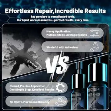 WOOKKIT Windshield Repair Kit for DIY Glass Repair Solutions