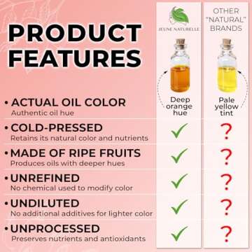 Rosehip Oil Organic - From Whole Berries (Pulp & Seeds), Natural Deep Orange Hue for Intensive Skin Repair - Pure, Virgin, Cold Pressed, Undiluted Organic Rosehip Seed Oil, 2 oz