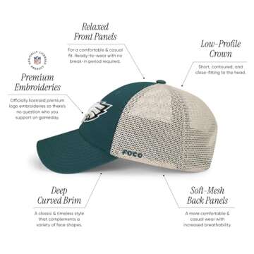 FOCO Men's Philadelphia Eagles Cap NFL Logo Casual Mesh Trucker Hat, Team Color