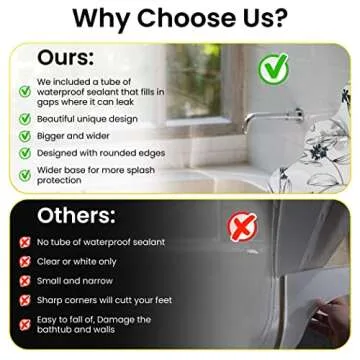 Shower Splash Guard(Set of 2) - Bathroom Water Barrier Shower Guard - Transparent Splash Guard for Bathtub - Bathtub Edge Guard - Acrylic Shower Bathtub Splash Guard - Shower Water Guard