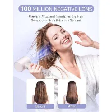 ANLAN 1300W Fast Drying Ionic Hair Dryer for Women