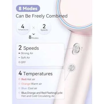 ANLAN 1300W Fast Drying Ionic Hair Dryer for Women