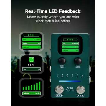 FLAMMA Looper Guitar Pedal - Ultimate 40-Slot and 160-Minute Looping Experience