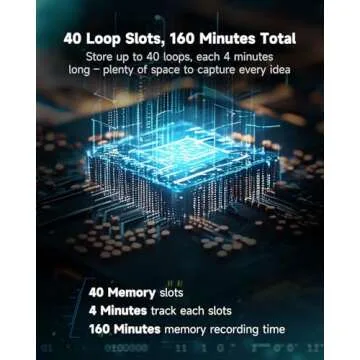 Discover FLAMMA Looper Pedal with 40 Slots & 160 Minutes