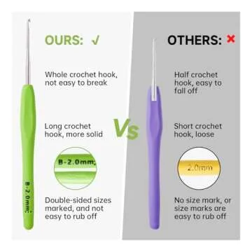 INSCRAFT 67 Pack Crochet Hooks Set, 13 PCS 2mm(B)-10mm(N) Ergonomic Soft Grip Crochet Handles Yarn Knitting Needles Kit with Case for Arthritic Hand, Crochet Starter Kit for Beginners and Lovers