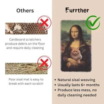 Furrther Sisal Cat Scratcher Mat (Use on Wall, Couch and Carpet), Durable and Shedding-Resistant Cat Scratching Surface - 21.7x13 inch with Adhesive Pads and Twist Pins (Monalisa and The Cat)