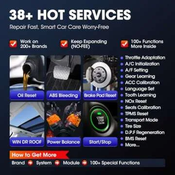 Elite Bidirectional Scan Tool 2025 LAUNCH X431 PROS V+